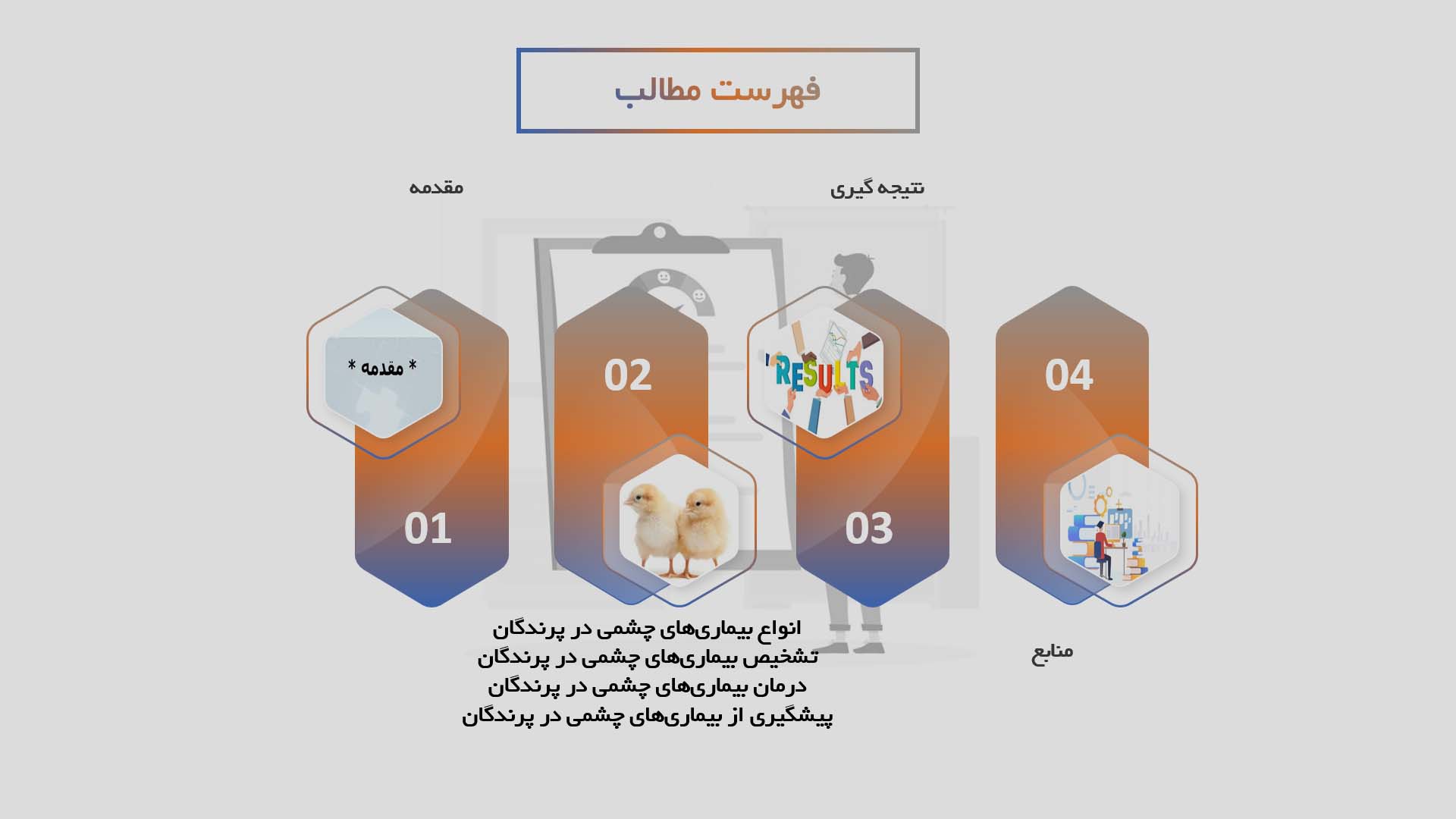 پاورپوینت تشخیص و درمان بیماری‌های چشمی در پرندگان